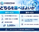 AI検索・Web・メールをまとめて診断します 公開情報・メール・権限を横断し、改善優先順位をPDFで整理 イメージ4