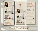 ブランドを一枚で語るリットリンクを制作します ブランド価値を高める！効果的ブランディングのリットリンク制作 イメージ2