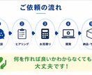 業務効率化ツール・管理システムを開発します 顧客管理・予約管理・勤怠管理などに対応 イメージ5