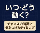 2026年後悔しないため恋愛・仕事・金運を占います 一年をどう過ごせば良いか、行動に活かせるヒントをお伝えします イメージ2