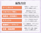 配信者さん向け！切り抜きショート動画作成します 現役配信者が見やすく切り抜きます！お任せもOK！ イメージ3