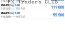 FX Trader's CLUBについて書きます アットホームな環境でプロの投資家からFXが学べる イメージ4