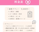 丸投げOK：インスタグラムの投稿作成します 「何を・誰に・どう伝えるか」から整理し “選ばれる発信”に！ イメージ8