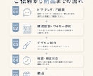 高品質なLPをWordPressで制作致します 集客に強い/高品質/リーズナブル/初心者でも安心 イメージ3