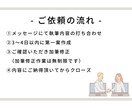 SEO対策◎！読みやすく伝わる記事を執筆します 【5/31までの特別価格】1文字＝1円で対応いたします！ イメージ6
