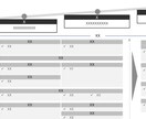 ビジネス系PowerPoint資料作成いたします 外資系コンサル会社での実務経験を活かしたサポート イメージ5