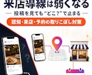 インスタ位置情報（場所・スポット）店舗登録します 場所・スポット登録で投稿から来店予約へ導線を作り認知拡大へ イメージ3