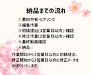 あなたの理想のショート動画、作ります 各種SNS用の縦型動画を作成します！ イメージ3