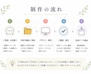 個人・中小企業様向けにWebページを制作します SEO対応のシンプルで見やすいサイトを丁寧に制作します。 イメージ3