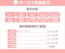 おまかせＯＫ！雰囲気にあった編集致します オリジナルのテロップやアニメーションエフェクト制作可能！ イメージ2