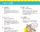 商用OK!シンプルで使いやすい挿絵を制作します 大量発注も大歓迎！即対応いたします＾＾ イメージ5