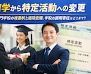 在留資格（ビザ）申請をサポート｜海外経験あります 初回相談OK・外国人対応に強みあり イメージ4