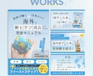 ビジネス書専門！Kindleの売れる表紙作成します 出版経験多数のデザイン講師が、売れる表紙をご提案 イメージ7