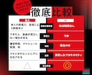 あなたの声でどんな曲も歌います インフルエンサーや、アイドルプロデューサーの方にもおすすめ イメージ5