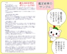 なぜ評価されない？あなたの作品の弱点を教えます 自分では納得の出来なのに爆死。3枚引きタロットで改善！ イメージ3