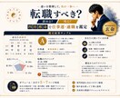 転職すべきか四柱推命で仕事運と適職を鑑定します 辞める？残る？あなたに合う働き方と転職時期を読み解く イメージ3