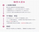 かわいいSDイラスト作成します 商用利用◎あなたのキャラクターをかわいいSDイラストに！ イメージ3