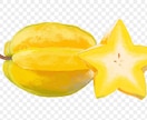 あなただけの｀運命メニュー｀占いでお届けします 〜食べ方を整えれば、運気も変わる〜 イメージ1
