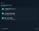 面倒な事務作業をAIで自動化します 議事録・メール・SNS…毎日の「書く仕事」をAIに任せる イメージ5