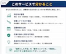 FIRE・早期退職の可能性を個別診断します 会社を辞めて大丈夫？数字と悲観シナリオで検証します イメージ2