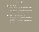 世界観を表現できるワードロゴ作成します —— 安心感と上質さが伝わる世界観をデザイン —— イメージ4