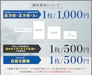 5枚5,000円|EC商品画像を制作致します 楽天・Yahoo!・Amazon用の商品画像制作対応 イメージ2