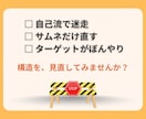 通知が鳴らないココナラ商品、売れる流れに整えます AI×プロが売れない理由を分析、読まれる順番にページを再設計 イメージ5