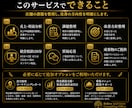 飲食店経営改善へ導く個別相談・改善方針整理行います 飲食歴30年・100店舗超支援。利益が残るお店へ。 イメージ2