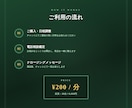 39歳以下の方限定⭐︎貴方様のお悩み相談鑑定します 依存しない新時代の占星術で、貴方と共に未来を作っていきます。 イメージ4