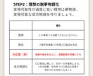 仕事やキャリの悩みの整理・言語化からお手伝いします 社内異動や転職に踏み切る前に一度思考を深めてみませんか？ イメージ5