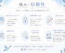 あなたのモヤモヤを言語化し頭を整理しますます うまく言葉にできないお悩みでも大丈夫です イメージ9