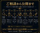 MEO・SEOに強いホームページを作ります 見つかる・選ばれる・問い合わせにつながる導線を設計 イメージ3