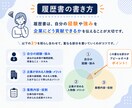 内向型さんの履歴書・職歴書を添削します 転職活動中の方へ｜プロが採用されやすいコツをレクチャーします イメージ6