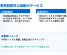 整骨院　AI問診作成　症状自動判定します 来院前問診をAIで整理し受付業務を効率化 イメージ2