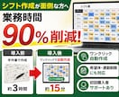 Excelシフト自動作成｜人数・連勤調整します 面倒なシフト作成をボタン1つで終わらせます イメージ3