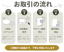 バナー・SNS画像をはじめ各種デザインを制作します 。納得の仕上がりを目指して、修正回数無制限で丁寧に制作！ イメージ2