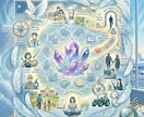 未来航路リーディング　目的地への航路をお伝えします あなたの未来の流れを優しく解読 イメージ5