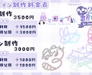 実績多数！貴方だけのオリジナルサイン作ります 商用利用可！可愛くて手書きも可能なサインご制作します！ イメージ7