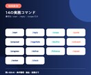 届いた相談を、次の約束につなげますます 問い合わせ・提案・見積もり・納品後までを一続きに イメージ5