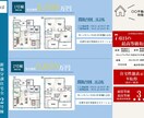 不動産のデザインマイソク作成いたします 賃貸・売買・投資物件など幅広い不動産物件の魅力を引き出します イメージ8