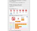 電子印鑑(印鑑画像)の作成方法教えます PDFやエクセル等で使用できる電子印を自分で作ってみませんか イメージ2