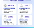 オンライン秘書：あなたの困りごとサポートします 事務も改善もまとめてお任せ！本業に集中できる環境へ イメージ2