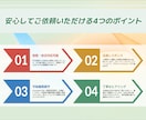 Notion運用を毎週の相談でサポートします Notion認定コンサルタントがあなたのNotion顧問に！ イメージ2