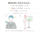 線画でシンプルおしゃれなイラスト描きます 育児/ビジネス/医療/生活 などの挿絵に◎ イメージ2