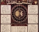 貴方だけの占い鑑定書、お作りします あなた専用の幻想的な鑑定書をお作り致します イメージ2