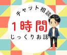 1時間チャット相談－心を軽くします あなたのお悩み、うつ病を経験した私が受け止めます イメージ1