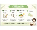 管理栄養士が高齢者の食事と栄養の相談に対応します 現場目線で無理のない食事を一緒に考えます イメージ3