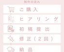 CanvaでSNS・チラシ画像作成します 修正無制限！Canvaでパッと目を引くデザイン作ります イメージ7