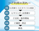 自治会・町内会向けなどのチラシを制作します [期間限定特価！修正無制限]親しみ×見やすさで想いを届けます イメージ3