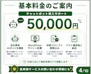 WordPress用AI問い合わせボット作ります FAQ対応・予約導線・問い合わせ対応を24時間サポート イメージ4